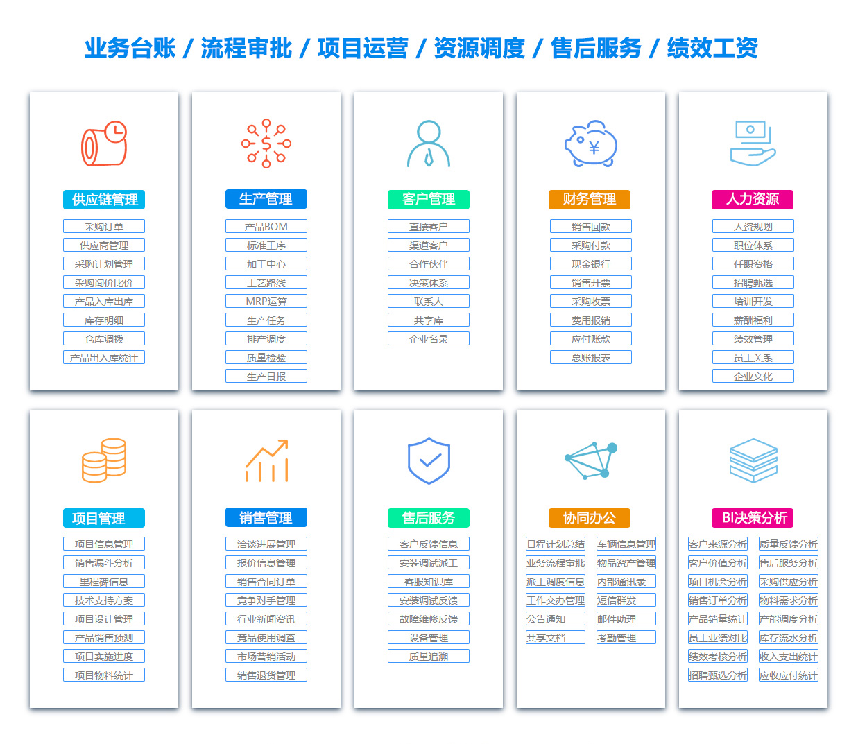 随州OA办公管理软件 随州OA办公管理软件